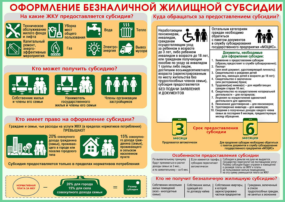 Безналичные жилищные субсидии